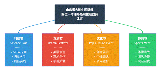 deepseek_mermaid_20260110_71e6d3