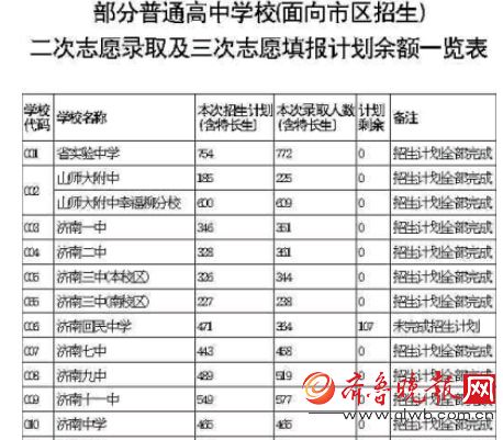 QQ截图20160721092331