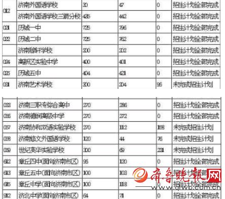 QQ截图20160721092350